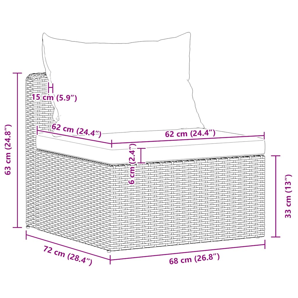 havesofasæt i 4 dele med hynder polyrattan grå
