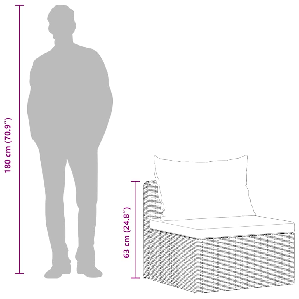 havesofasæt i 4 dele med hynder polyrattan grå