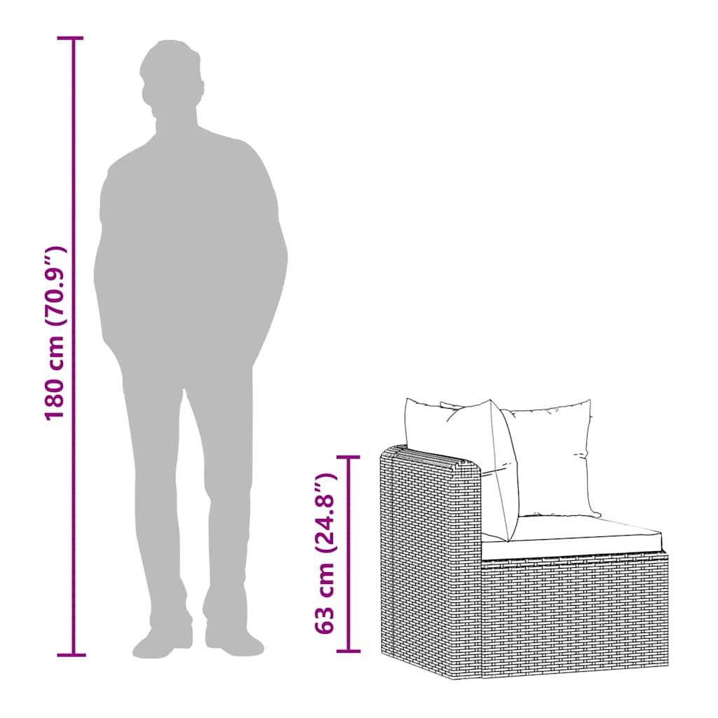 haveloungesæt 5 dele med hynder polyrattan sort