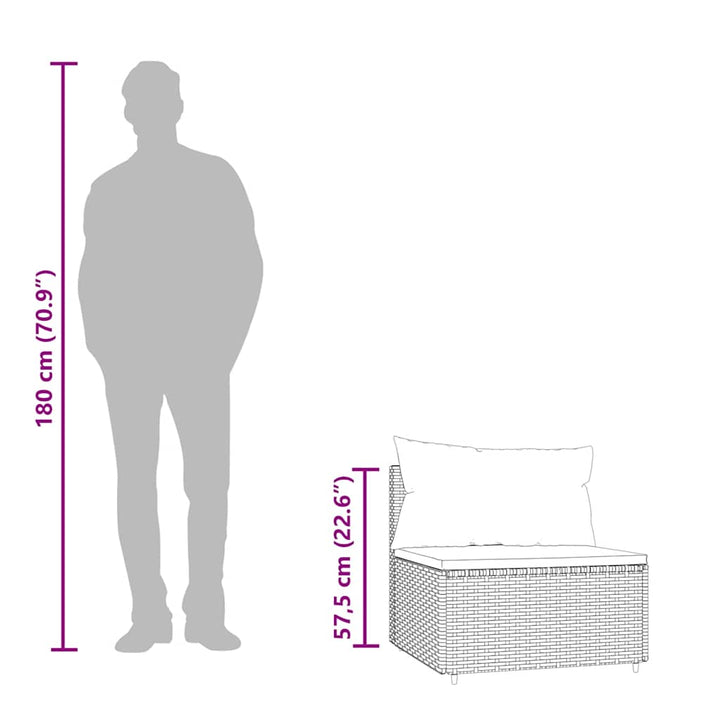 midtermoduler til havesofa 2 stk. med hynder polyrattan sort