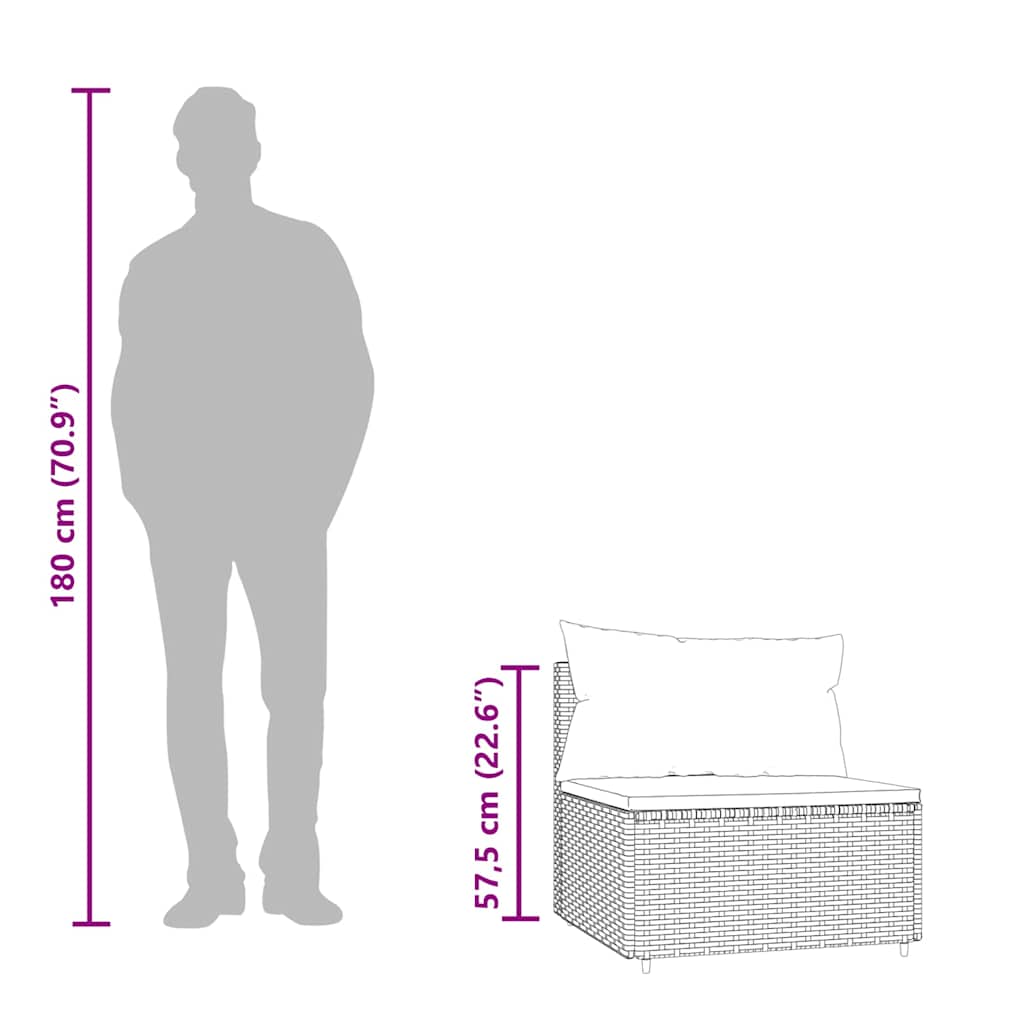 midtermoduler til havesofa 2 stk. med hynder polyrattan sort