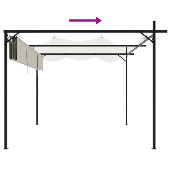 pergola med sammenrulleligt tag 295x292x230 cm cremefarvet