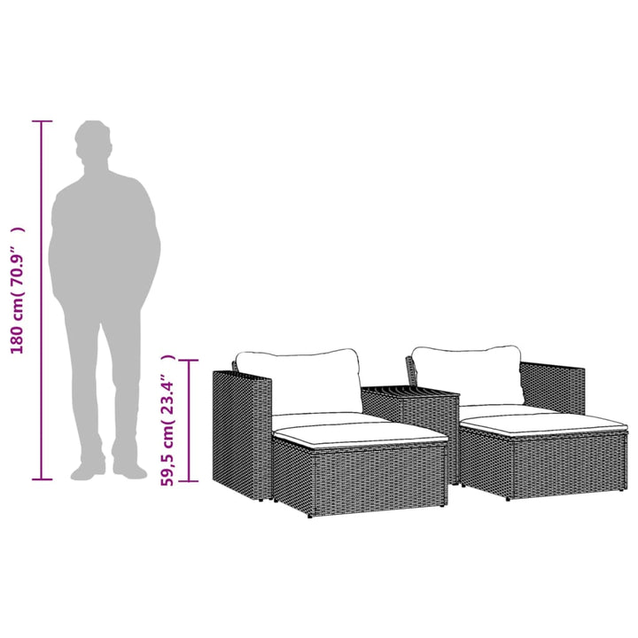 sofasæt til haven 5 dele med hynder polyrattan akacietræ sort