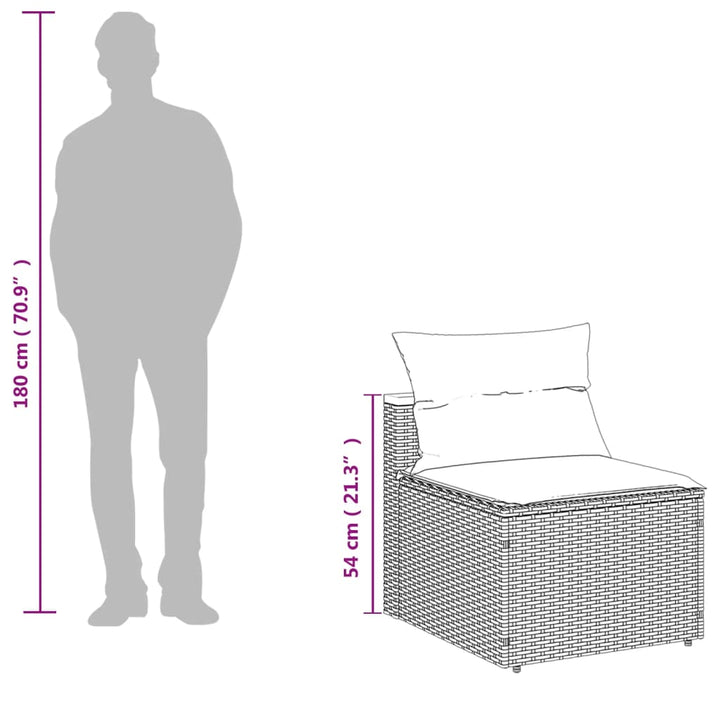 sofamoduler til haven 2 stk. med hynder polyrattan sort