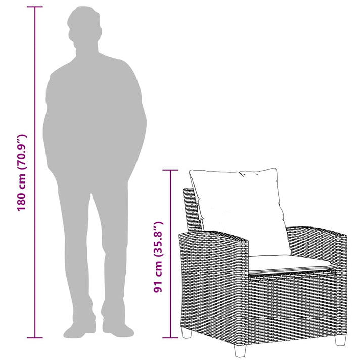 sofasæt til haven 4 dele med hynder polyrattan sort