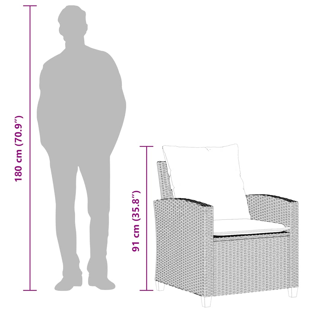 sofasæt til haven 4 dele med hynder polyrattan lysegrå