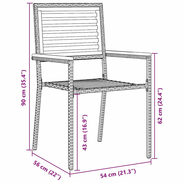 Have Spisebordssæt 5 pcs Sort 150 x 90 x 75 cm polyrattan